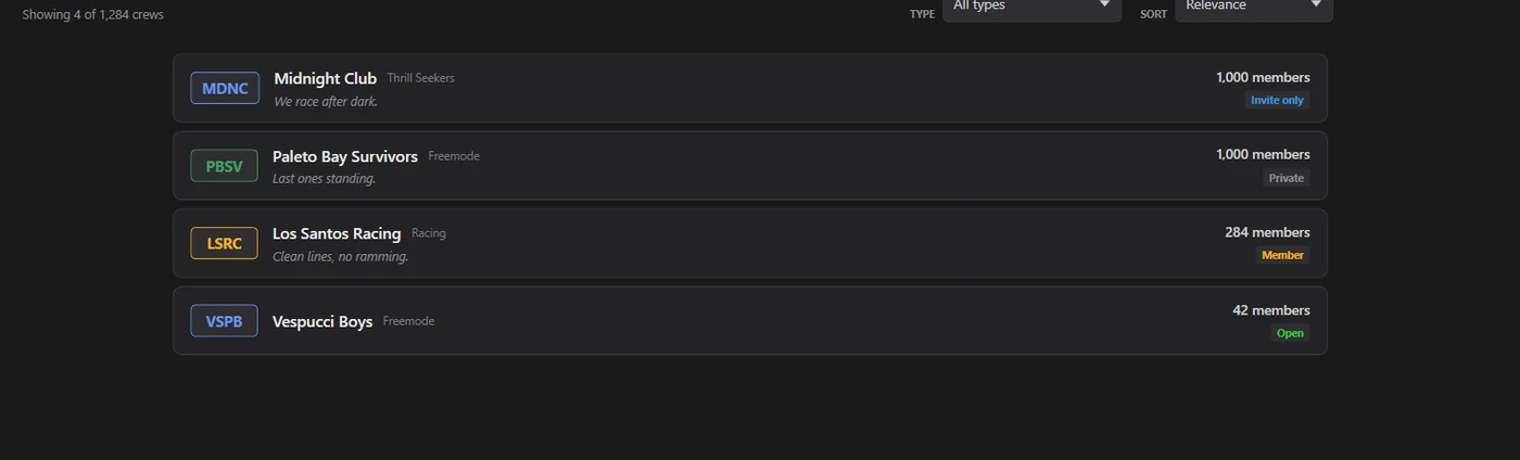 Crew Search results